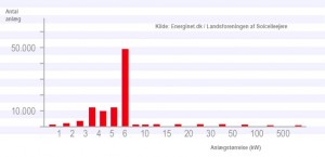 20150207 Statistik1b